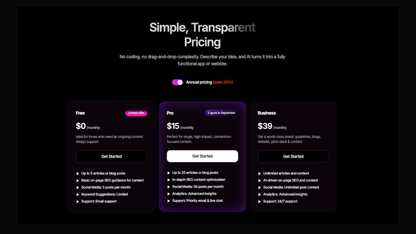 Auto Blog Posting Pricing